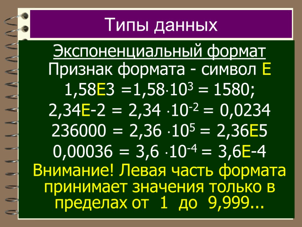 Типы данных Экспоненциальный формат Признак формата - символ Е 1,58Е3 =1,58103 = 1580; 2,34Е-2